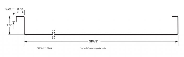 SSLF Profile